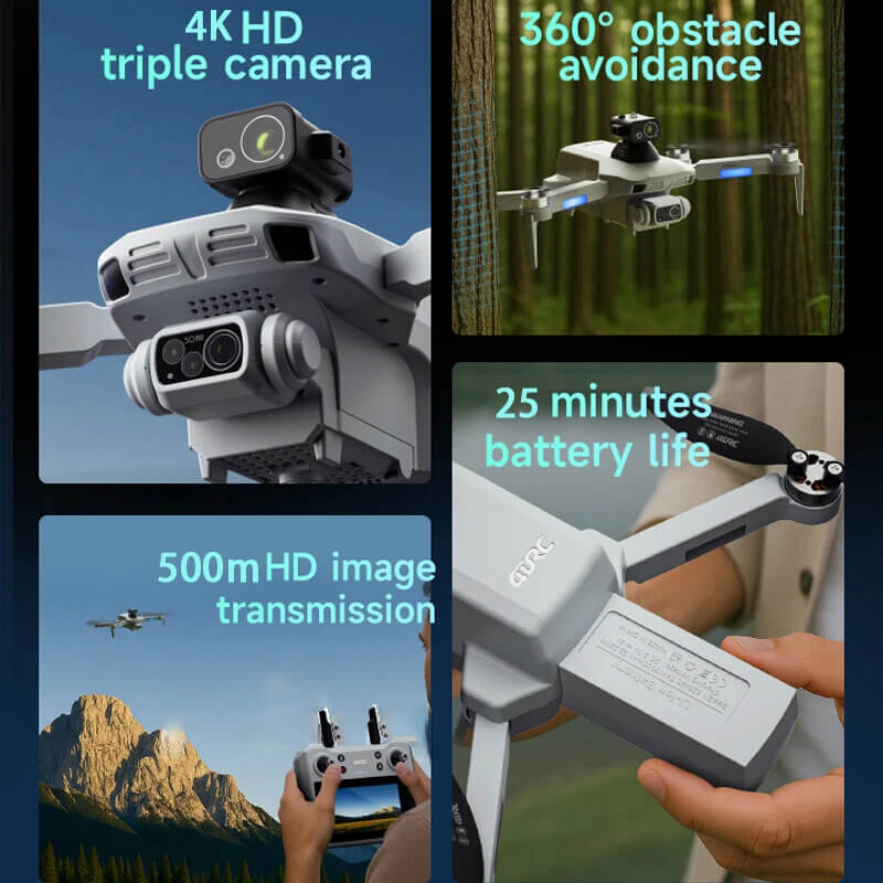 Квадрокоптер 4DRC F8 — дрон з FPV, GPS та уникненням перешкод 360°, до 2000 м, до 25 хвилин у кейсі