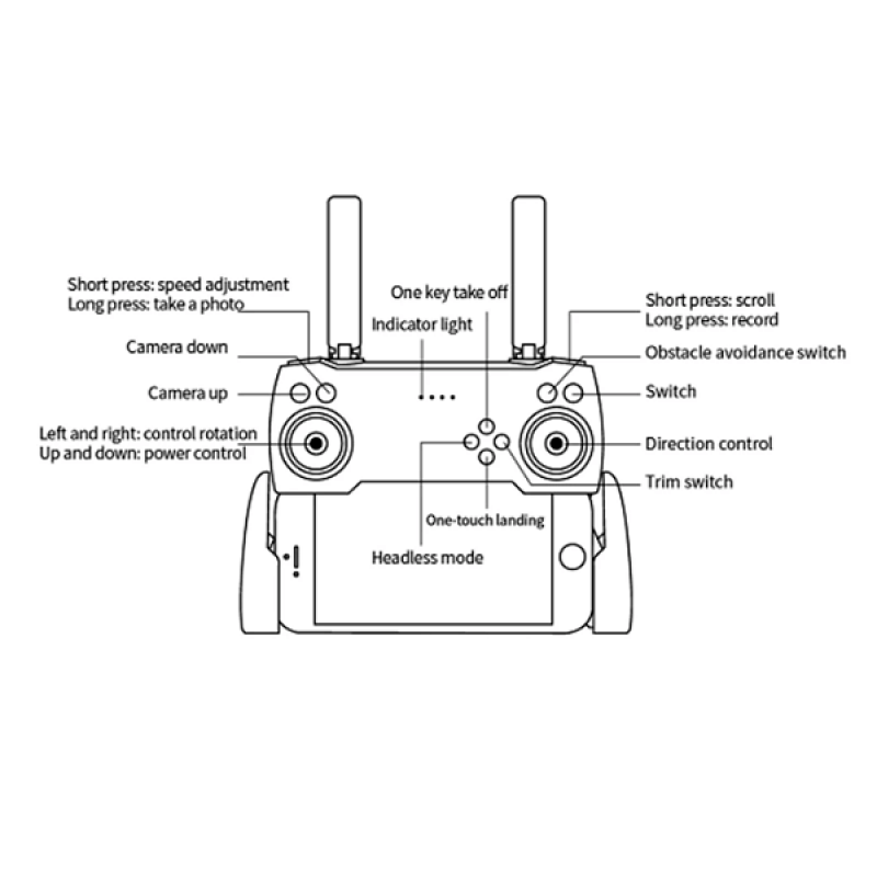 Квадрокоптер XKJ P8 Orange – дрон з 4K і HD камерами, FPV, запобігання перешкод, до 15 хвилин в кейсі