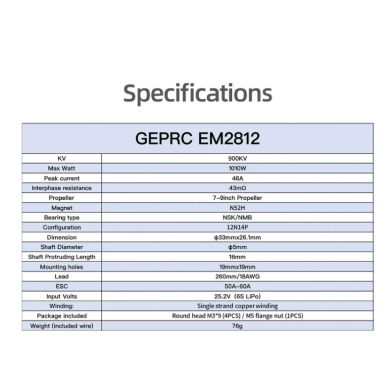Безколекторний двигун GEPRC EM2812 900KV