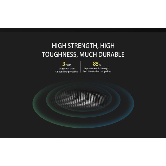 Пропелер для дрона Eolo 17x6,2 1 CW+1 CCW (FP-1762)