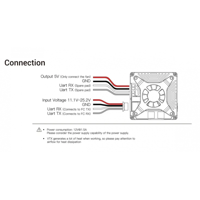 Цифровa вiдеосистемa Wаlksnaіl Avatar GT KІT