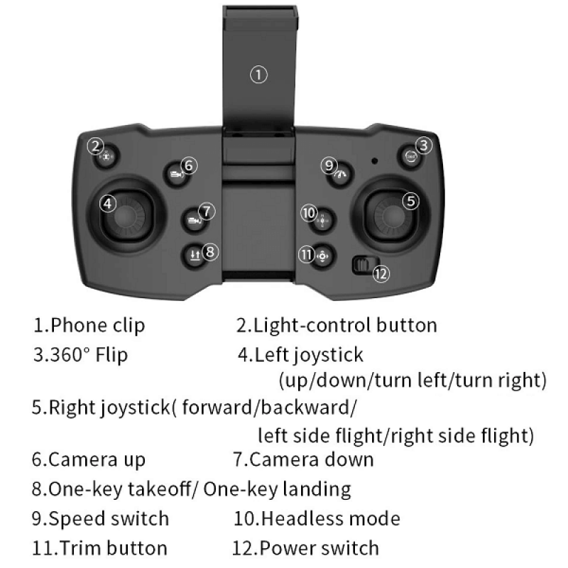 Квадрокоптер JJRC H109 Orange – дрон з 4K і HD камерами, FPV, запобігання перешкод, до 15 хвилин в кейсі