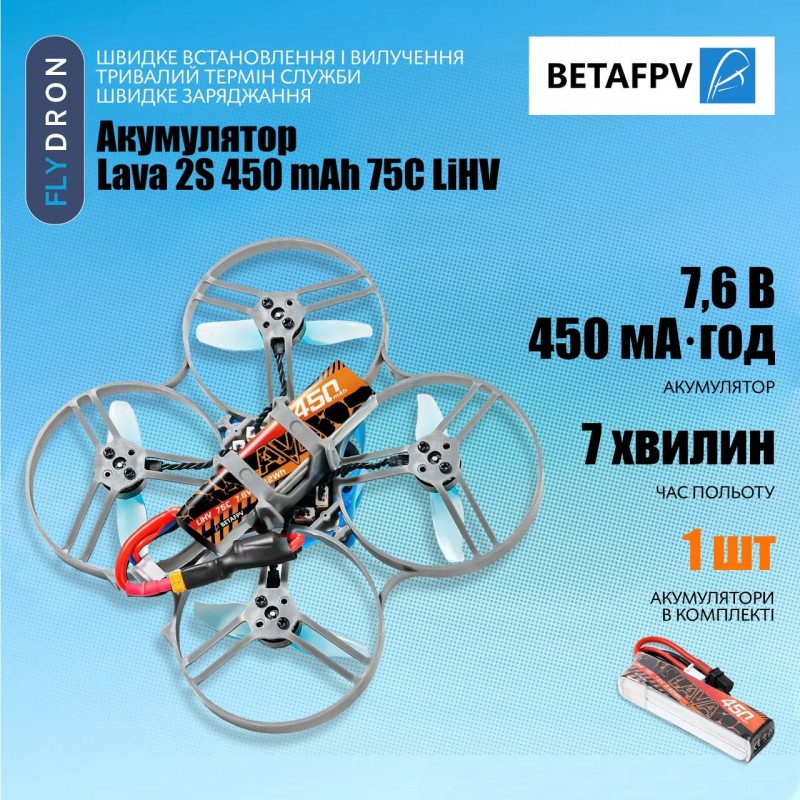 Квадрокоптер BetaFPV Meteor85 ELRS 2022 – FPV-дрон з камерою, БК мотори, 7 хвилин, 44 грами + Подарунок (Злітно-Посадковий Майданчик)