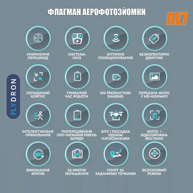 Квадрокоптер AE7 – FPV-дрон з 4K камерою, БК мотори, Уникнення перешкод, Безголовий режим, до 40 (20 + 20) хвилин, до 200 метрів, 156 грамів, Кейс + Додатковий Акумулятор