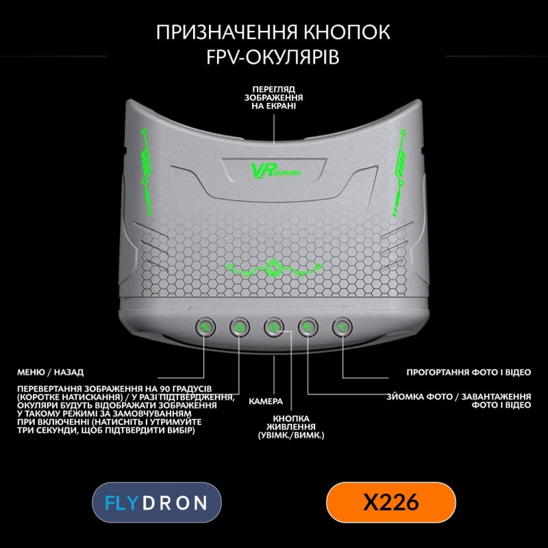 Квадрокоптер X226 – дрон з 8K і HD камерами, FPV-окуляри, БК двигуни, GPS, АКБ у комплекті, Уникнення перешкод, Перевороти на 360 градусів, до 13 хвилин, до 200 м