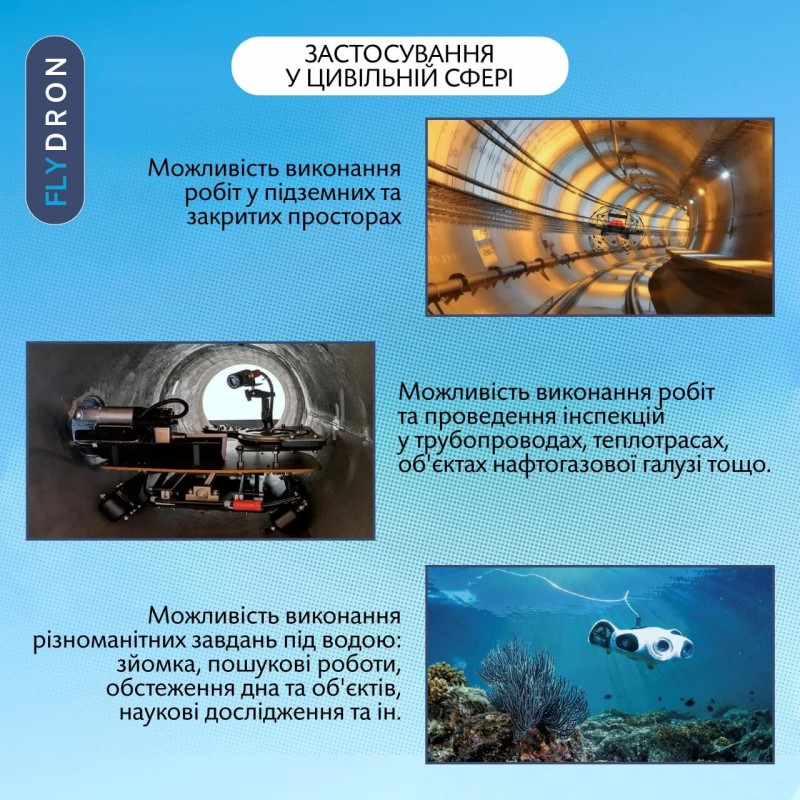 Оптоволоконний наземний модуль керування FPV-дроном, до 25 км, 1 Мбіт/с (Наземна станція керування дроном на оптоволокні)