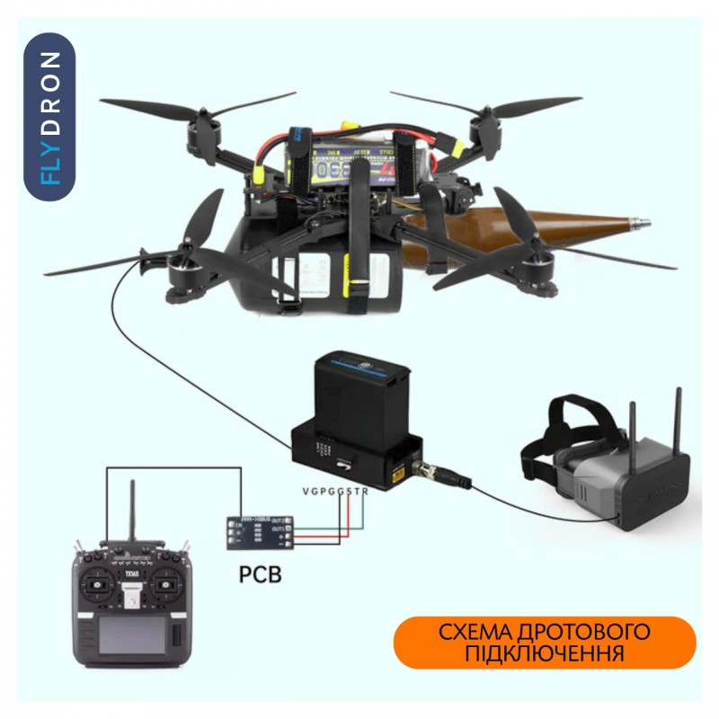 Оптоволоконний наземний модуль керування FPV-дроном, до 25 км, 1 Мбіт/с (Наземна станція керування дроном на оптоволокні)