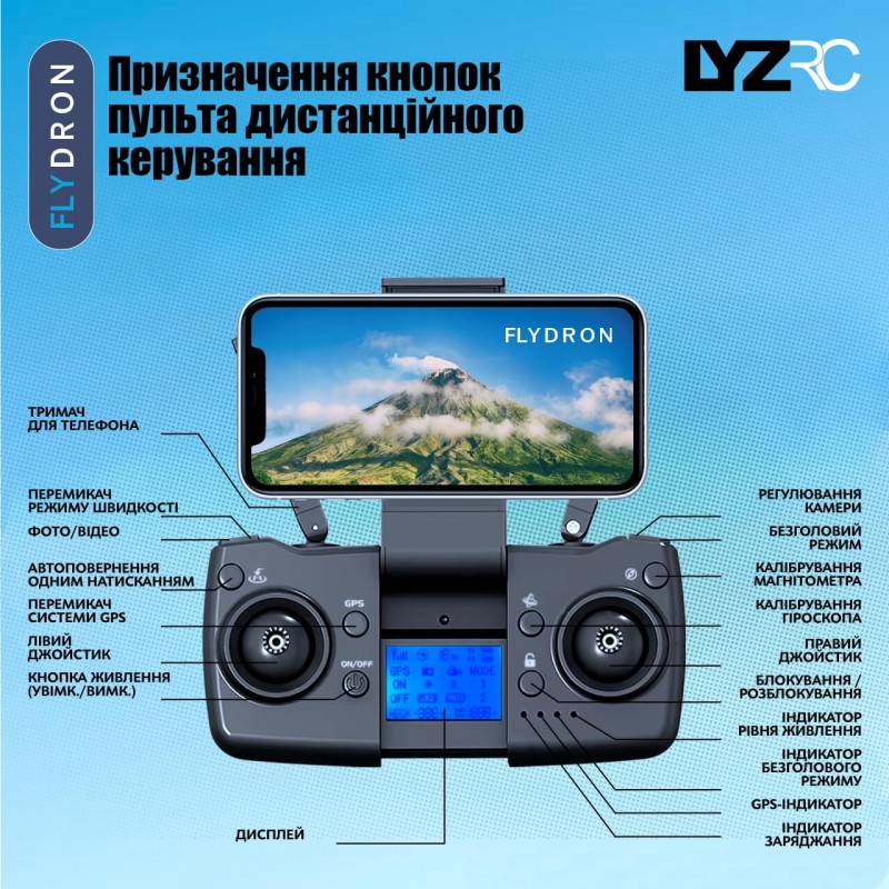 Квадрокоптер LYZRC L900 Pro SE MAX Black - дрон з 4K і HD камерами, GPS, БК мотори, запобігання перешкод, до 1200м, 28 хв