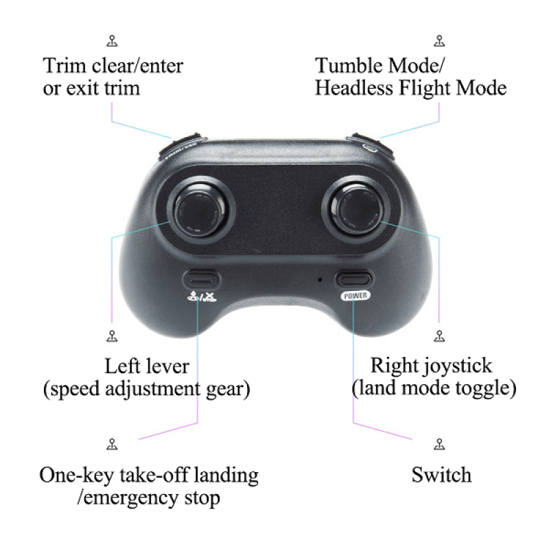 Квадрокоптер JJRC H103 Blue - міні-дрон машинка, до 8 хвилин